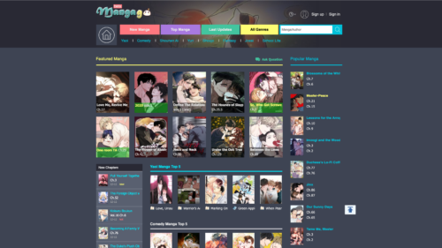 Mangago